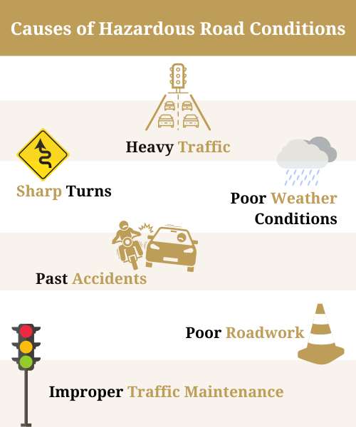 causes of hazardous road conditions